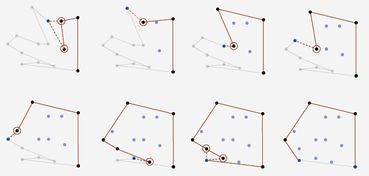 reduction的动词，reduction to