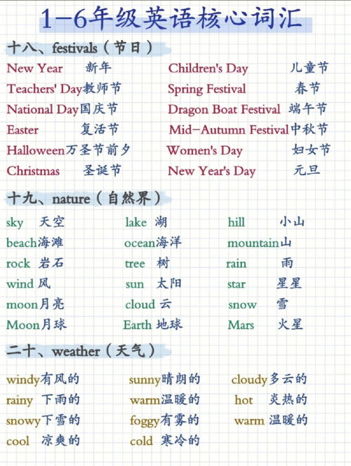 容易用英语怎么说