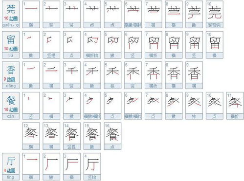 早餐的餐字怎么写