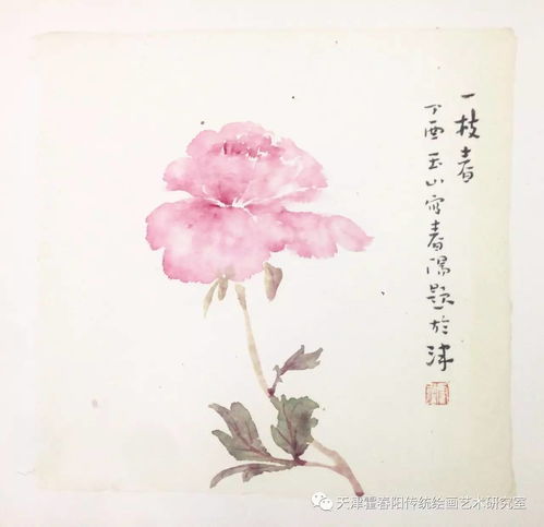 著手成春还是着手成春，著手成春读音