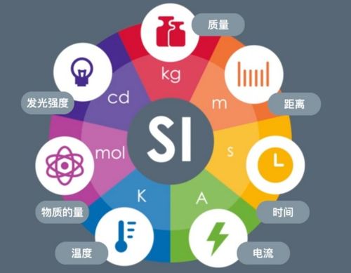 1摩尔等于多少克换算，1摩尔等于多少克每立方厘米