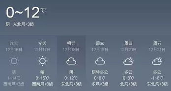 宝鸡的天气变化