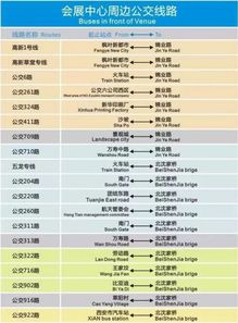 议程是什么意思