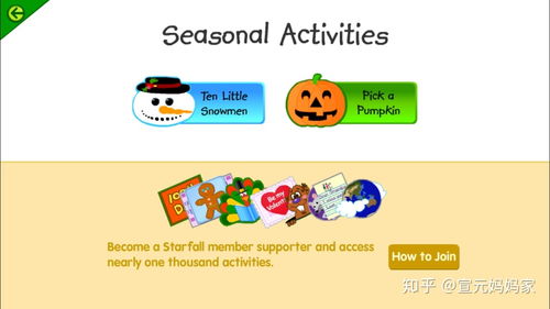 wo拼音的正确示范读音