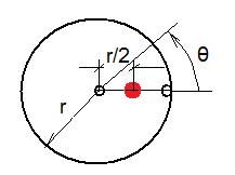 质心运动定理表明,内力会影响质心运动?对不对