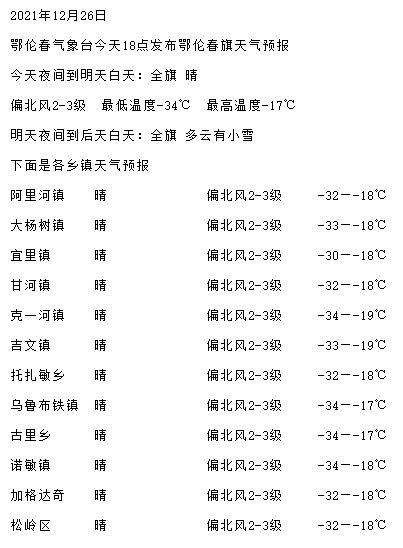 "晴朗"的反义词是什么?