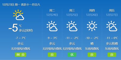 甘肃兰州天气预报15天查询百度，甘肃兰州天气预报15天查询穿衣指数