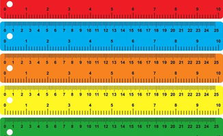 1厘米,等于多少毫米