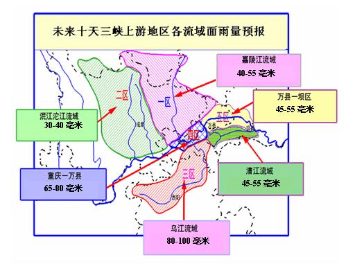 长江三峡旅游景点的天气预报?