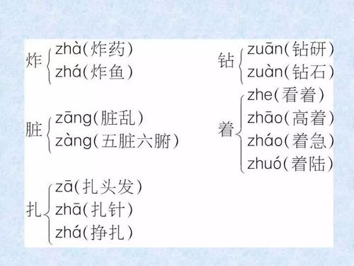 懂况这两个字的拼音是什么?