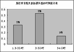 吾视其辙乱望其旗靡故逐之，吾视其辙乱其的意思