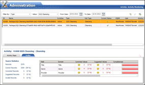 profiling翻译，profiling tools
