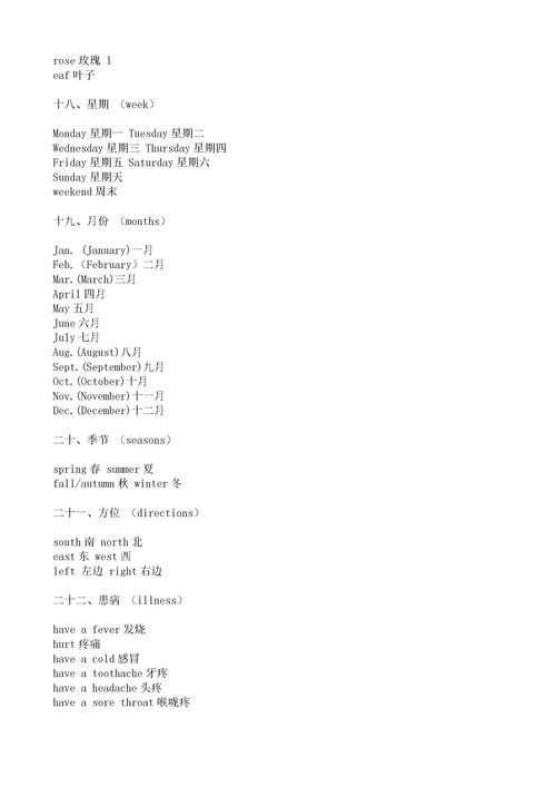容易的英语单词怎么读怎么写，简单的英语单词200个
