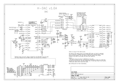 dack是什么意思，卡西欧dac是什么意思