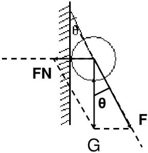 矢量的计算方法