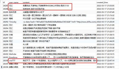 估计的意思是什么