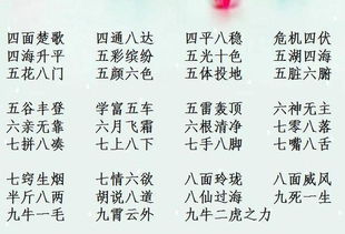 关于重逢的成语，形容相逢的成语