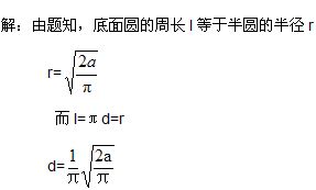 圆的表面积计算公式?