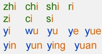 洗是整体认读音节吗，系是整体认读音节吗