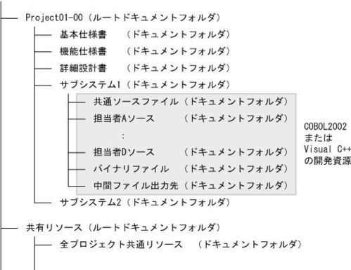 褰举的读音褰举的读音是什么