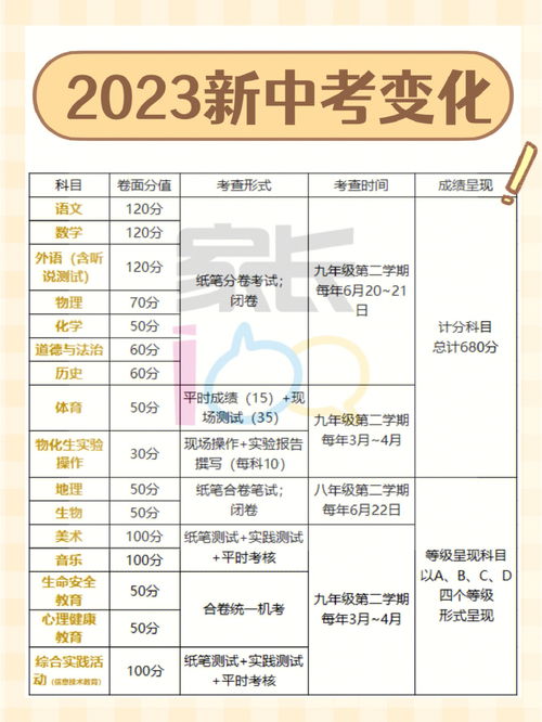 60路是什么意思