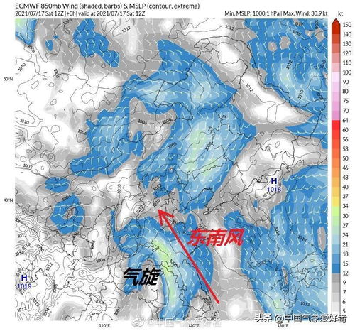 由东向西吹的风叫东风;那么西风是从()向()吹的,东南风是从()向