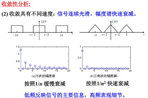 对数和指数怎么互化