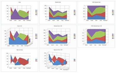 spread 的过去式和过去分词是什么??