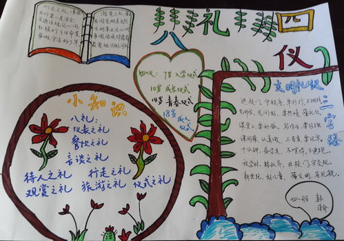 八礼四仪手抄报图片，八礼四仪手抄报图片简单好看