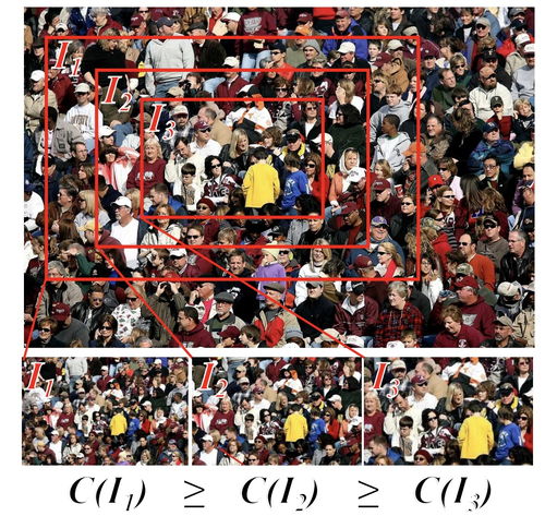 leveraging data，Leveraging information