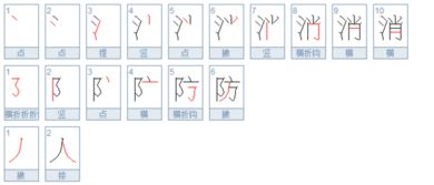 人笔顺笔画顺序怎么写，人笔顺田字格怎么写