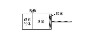 液体压强定义，压强定义物理