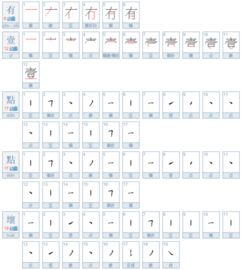 环的繁体字怎么写,笔画又是多少，寰字是环的繁体字吗