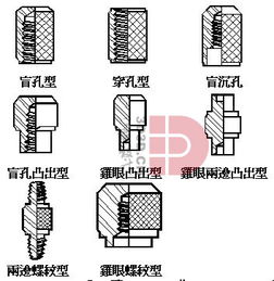 moulded displacement，moulded case circuit breaker