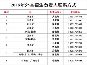 南京邮编号是多少