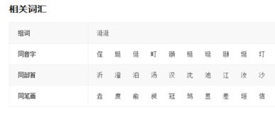 诞的拼音，涎水的拼音