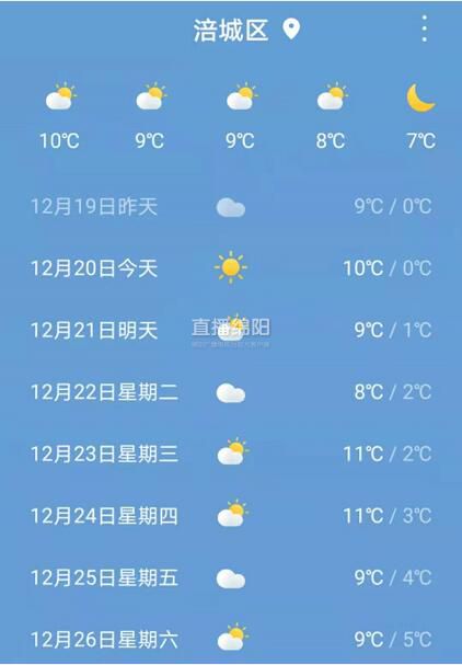 明朗的反义词，慢慢的反义词