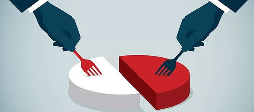 公平竞争审查是什么意思，公平竞争审查