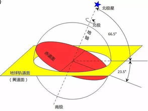 假想是什么意思解释，假想的意思是什么意思