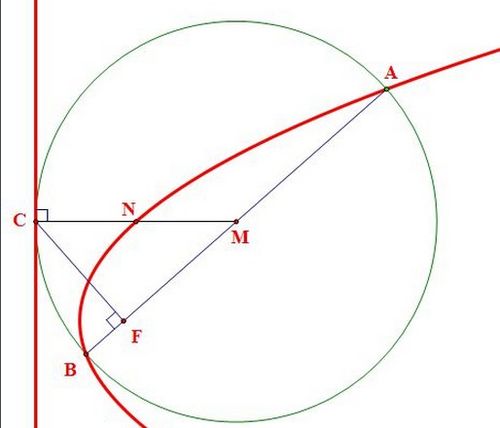 公共弦长是什么，数学中的弦长是什么