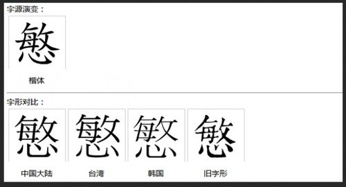 繁星的繁可以组什么词