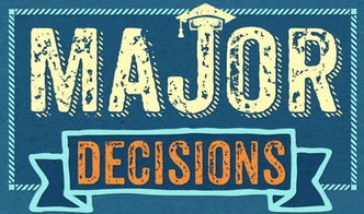 “declare”是什么意思?