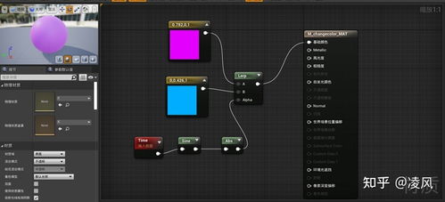 lerp是什么意思，求生之路改lerp