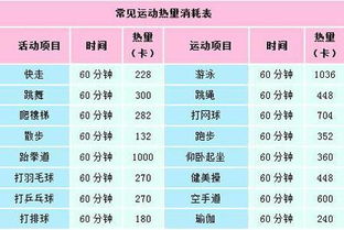 一公升等于多少升?