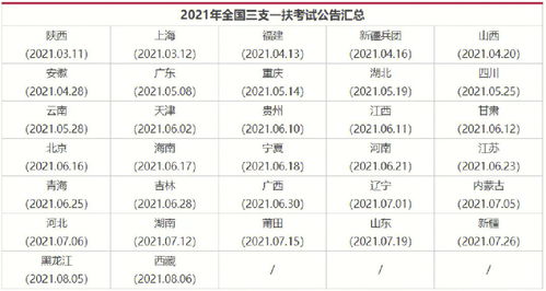 什么的时间填空词语