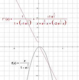y=e的x次方是什么函数，e的x次方是什么函数excel