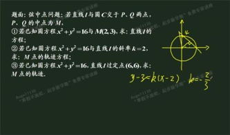 点斜式方程公式