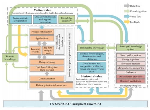 denote by，denote to