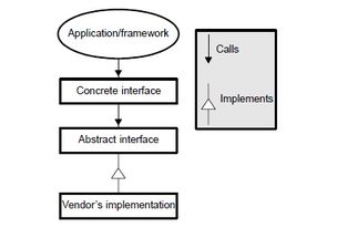 增益控制是什么意思，增益控制器
