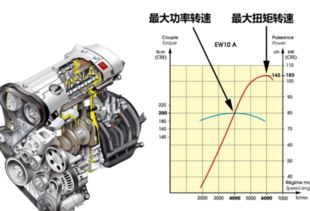一马力等于多少千瓦?